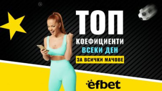 WINBET подкрепя българския национален отбор за Световното първенство по мини-футбол socca 6 (5+1 )