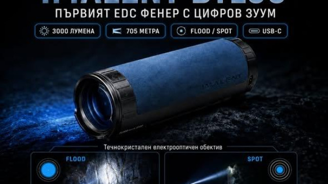 Забравете всичко което знаете за фенерите За пръв път от